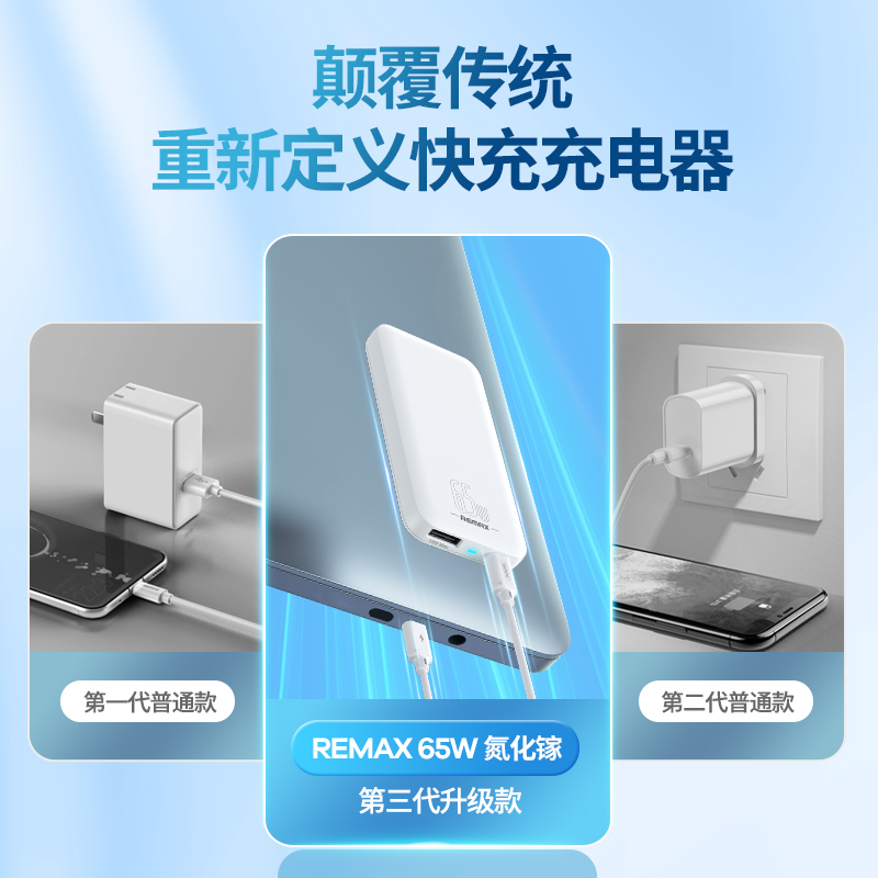 RP-U6 幻速30W A+C快充旅行适配器