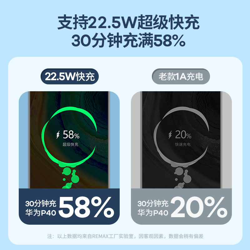 RPP-220海王130W快充移动电源